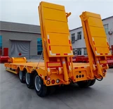 Jakie są trendy na rynku naczep typu lowboy?